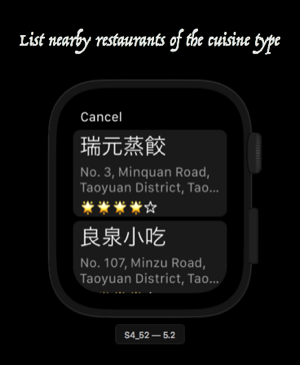 ‎Roll to Eat Screenshot