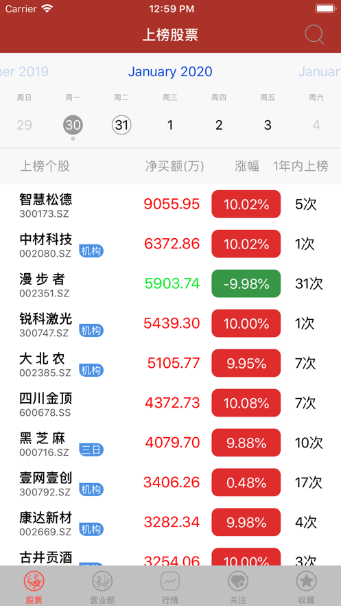 卓信宝股票应用描述查询|卓信宝股票应用截图查询|卓信宝股票应用包