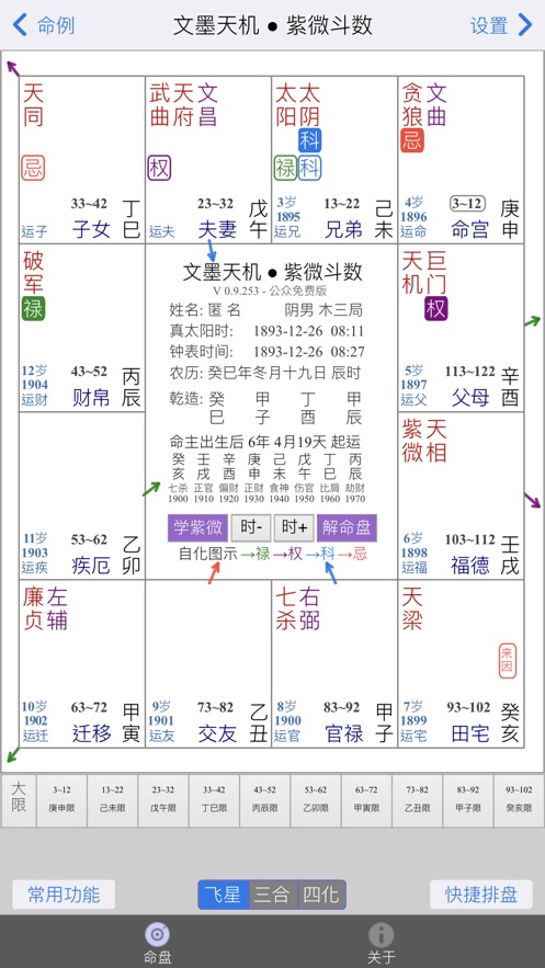 文墨天机紫微斗数排盘