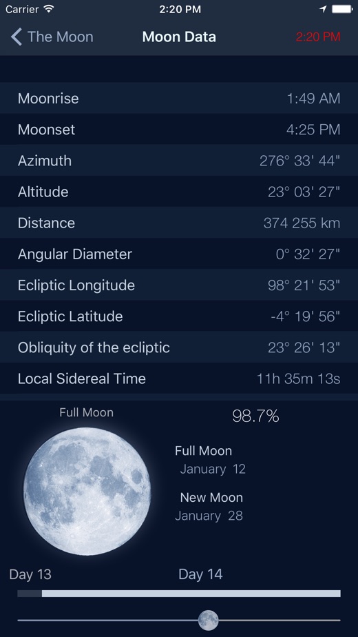 this is different than a solar based calendar, where the length