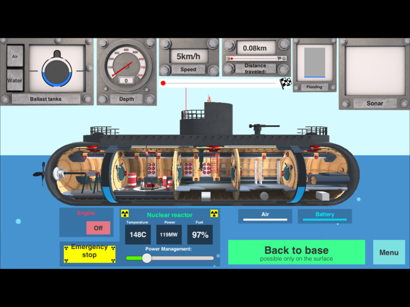 nuclear submarine inc