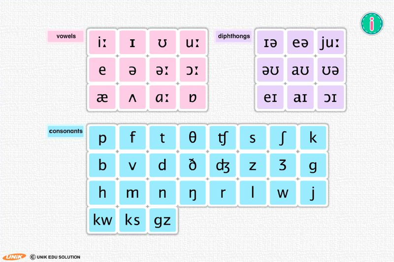 phonemic chart下载安装_应用信息历史版本公司简介_.