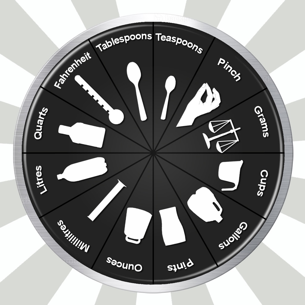 Kitchen Dial ++ icon