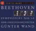 Symphony No. 5 In C Minor, Op. 67: I. Allegro Con Brio (Remastered - 2001) song reviews