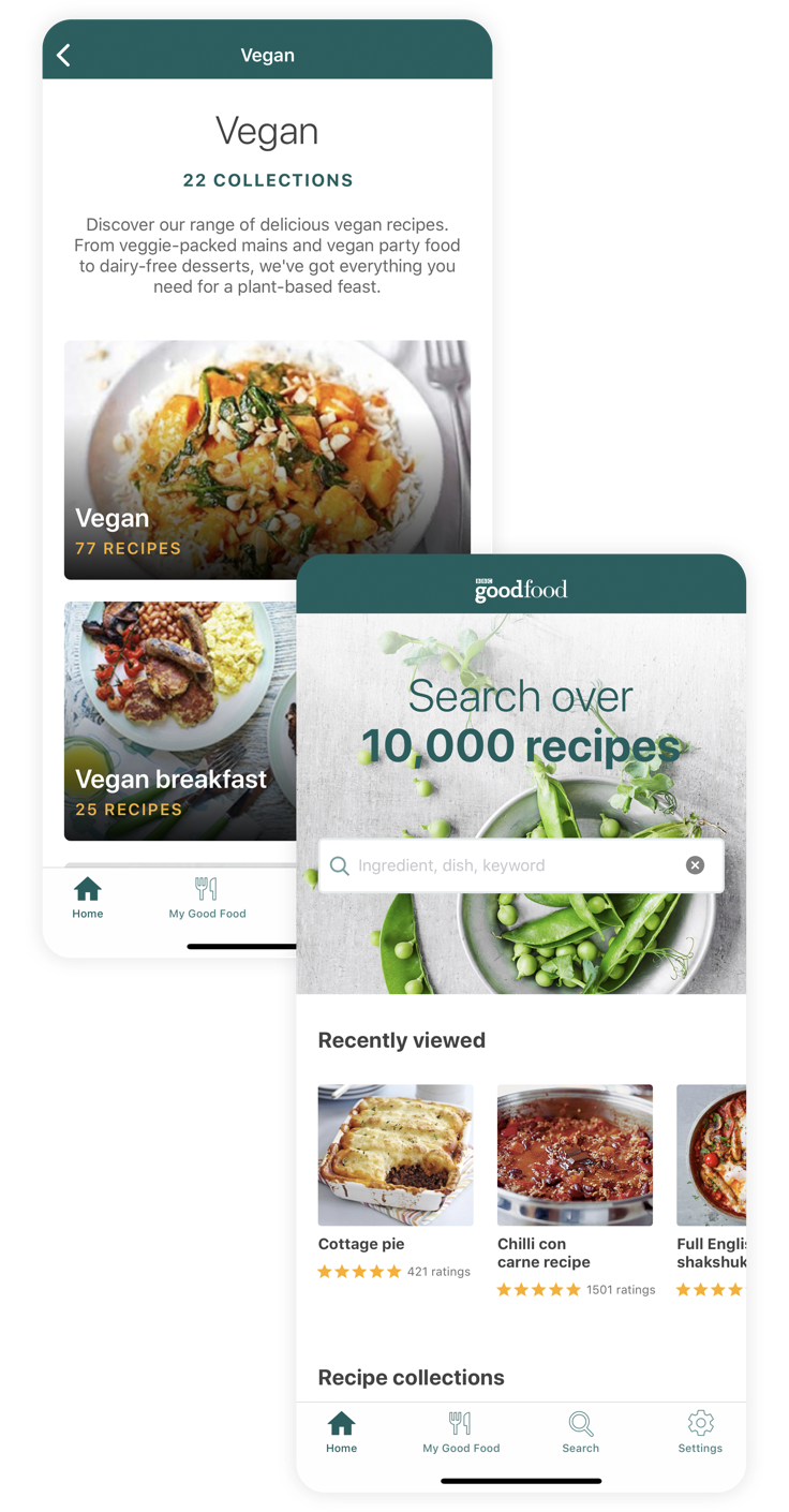 Compliments To The Chef App Store Story