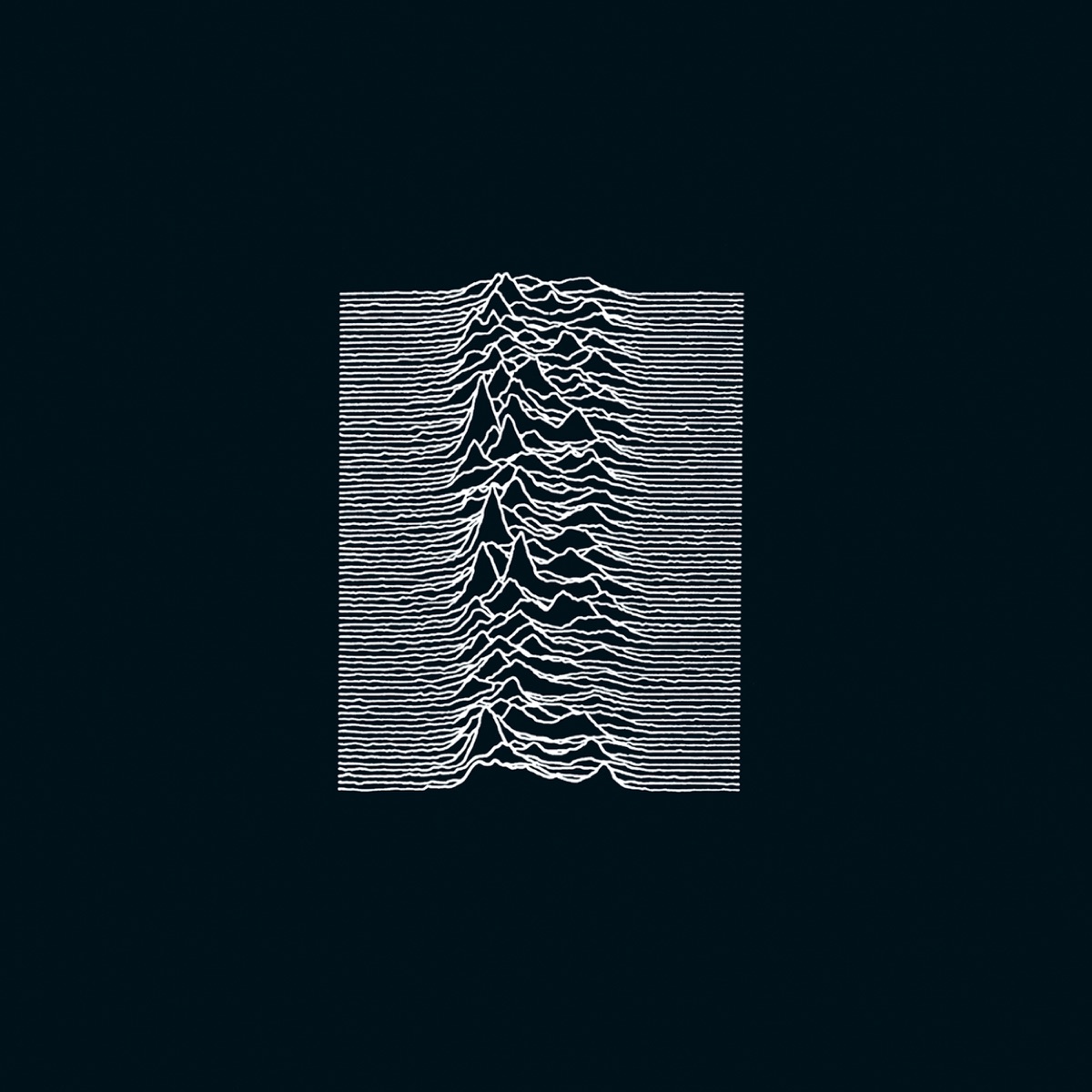 Joy Division – Transmission: слушать и скачать mp3 песню