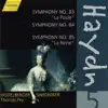 Haydn, J.: Symphonies, Vol. 5 - Nos. 83, 84, 85 album lyrics, reviews, download