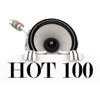 Look At Me Now (feat. Lil Wayne & Busta Rhymes) (Originally by Chris Brown feat. Lil Wayne & Busta Rhymes) [Karaoke / Instrumental] - HOT 100