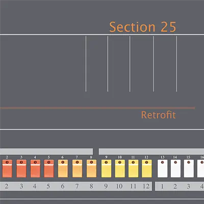 Retrofit - Section 25