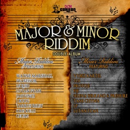 Good to go riddim cd