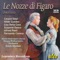 Le Nozze Di Figaro, K. 492, Act I: II. Se a Caso Madama artwork