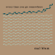 Fine! - Mal Blum