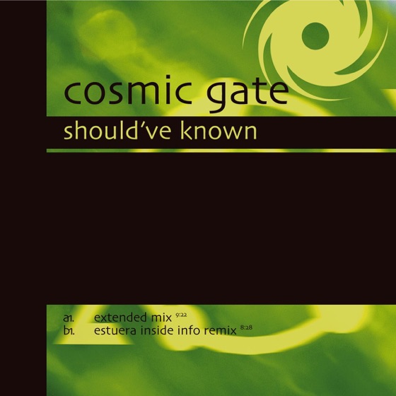 Cover artwork for Should've Known