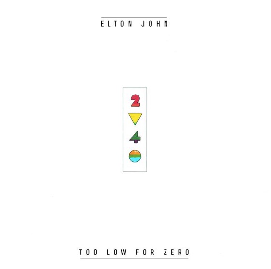 Cover artwork for I Guess That's Why They Call It the Blues