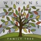 Addictive Love - BeBe Winans & CeCe Winans lyrics