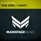 Nasty - Rick Mitchells lyrics