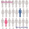 Wie du mich liebst - Single, 2012