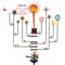 These Lights Are Meaningful - Adem lyrics