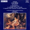 Salieri: Overtures