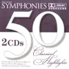 Symphony No. 40 in G minor - Molto allegro (Excerpt) song lyrics
