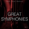 Berliner Philharmoniker & Claudio Abbado - Symphony No. 94 in G Major, Hob. I:94 "Surprise": III. Menuetto. Allegro molto