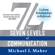 Michael J. Maher - 7L: The Seven Levels of Communication: Go from Relationships to Referrals (Unabridged)