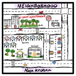 Maja Kristina - Neighborhood