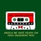 Angels We Have Heard On High (Basement Mix) - Hons lyrics