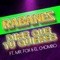 Dime Que Tu Quieres (feat. Mr. Fox & El Chombo) - Los Rabanes lyrics