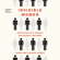 Caroline Criado Perez - Invisible Women: Data Bias In A World Designed For Men