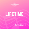 Lifetime - Higher Key (Originally Performed by Justin Bieber) [Piano Karaoke Version] - iSingKeys