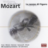 Mozart: Le Nozze di Figaro - Highlights artwork