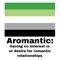 Aromantic artwork