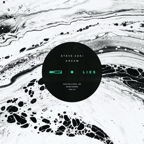Cover artwork for LIES