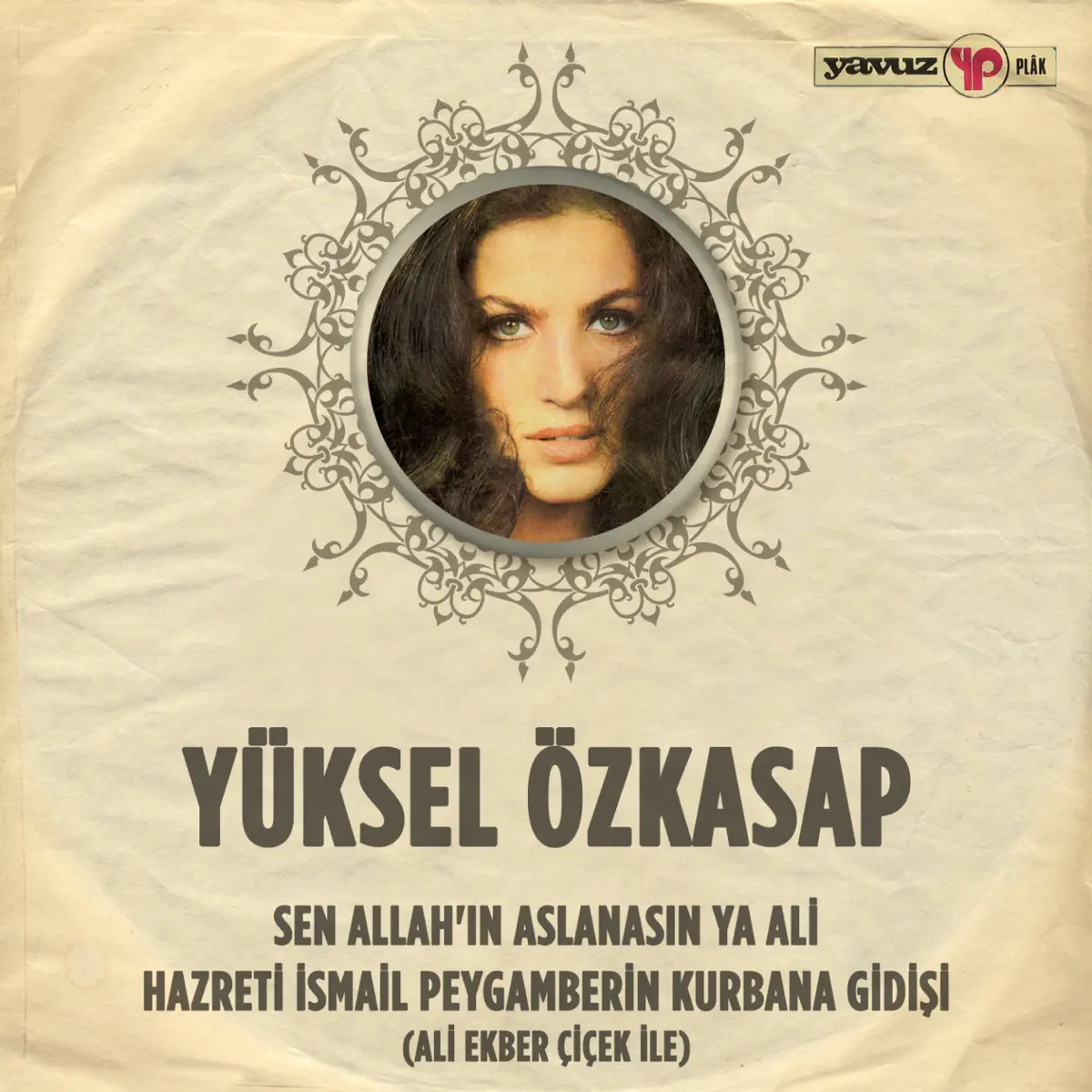 Yuksel Ozkasap Music Rankings Yuksel Ozkasap Music Rankings