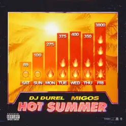Hot Summer - Single - Migos