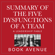 Book Avenue - Summary of The Five Dysfunctions of a Team: A Leadership Fable (Unabridged)