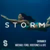 Swimmer - Single album lyrics, reviews, download