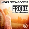 Never Get Me Down (feat. Reece Lemonius) - Single