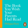 Philippa Perry - The Book You Wish Your Parents Had Read (and Your Children Will Be Glad That You Did)