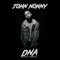 Wolves (feat. Kryple) - John Nonny lyrics