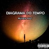 DIAGRAMA DO TEMPO