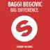 Big Difference (Groovenatics Remode Mix) song reviews