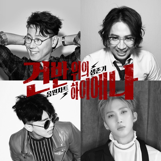 Cover artwork for I'm Fine (with SLEEPY, Loco & Hoody)