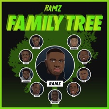 Family Tree by 
