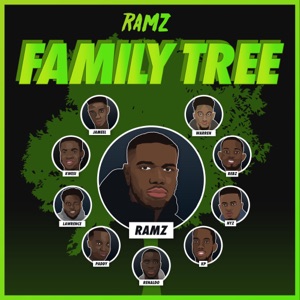 Ramz - Family Tree - Single - Zortam Music
