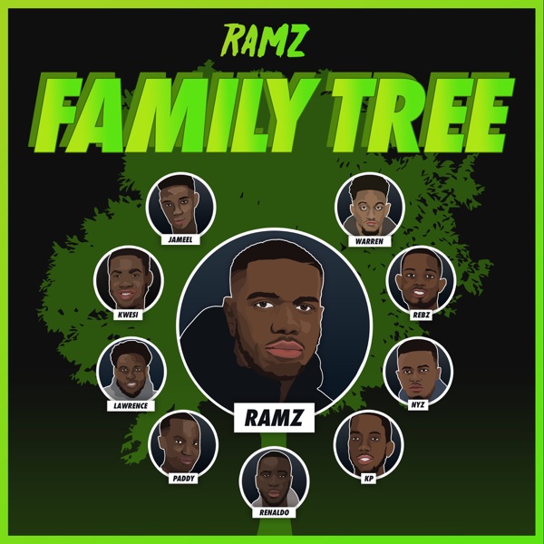 Family Tree artwork