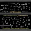 Axel Borup-Jørgensen: Carambolage album lyrics, reviews, download
