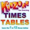 1 Times 6...Is? - Kidzone lyrics