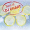 Country Avici - Dj-Chart lyrics